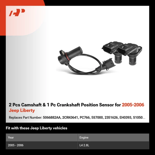 2 Pcs Camshaft & 1 Pc Crankshaft Position Sensor for 2005-2006 Jeep Liberty