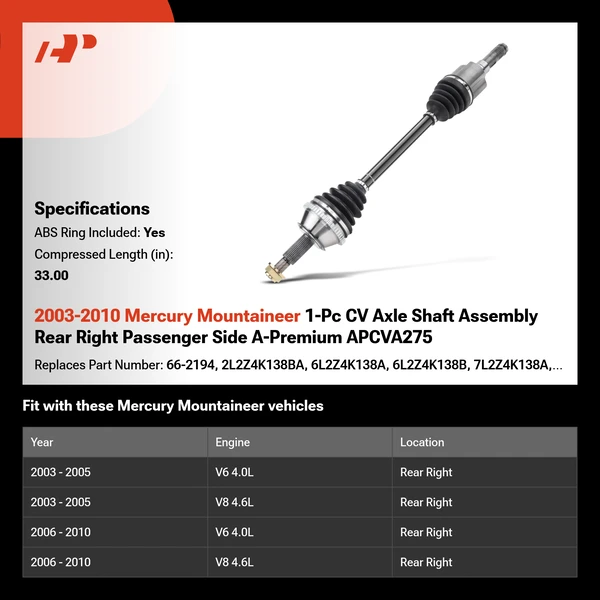 2003-2010 Mercury Mountaineer 1-Pc CV Axle Shaft Assembly Rear Right Passenger Side A-Premium APCVA275
