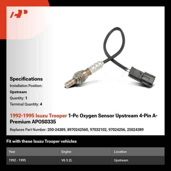 1992-1995 Isuzu Trooper 1-Pc Oxygen Sensor Upstream 4-Pin A-Premium APOS0335
