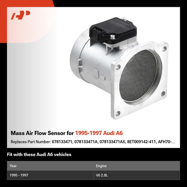 Mass Air Flow Sensor for 1995-1997 Audi A6