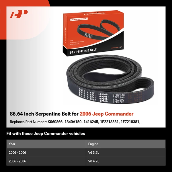 86.64 Inch Serpentine Belt for 2006 Jeep Commander