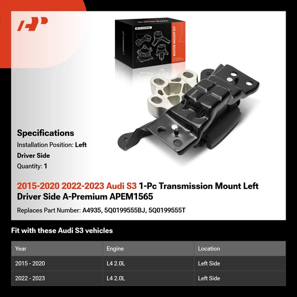 2015-2020 2022-2023 Audi S3 1-Pc Transmission Mount Left Driver Side A-Premium APEM1565