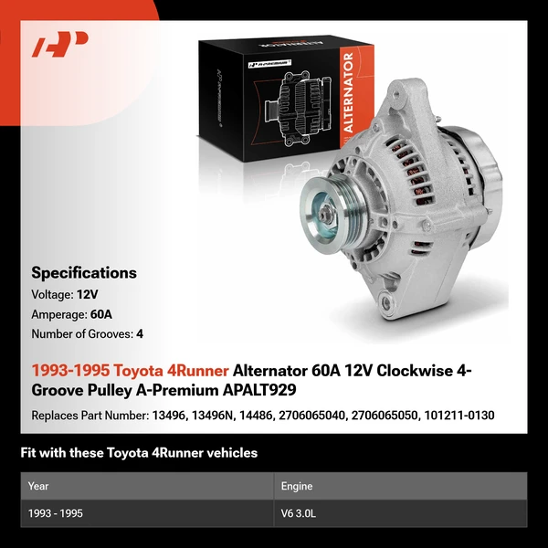 1993-1995 Toyota 4Runner Alternator 60A 12V Clockwise 4-Groove Pulley A-Premium APALT929