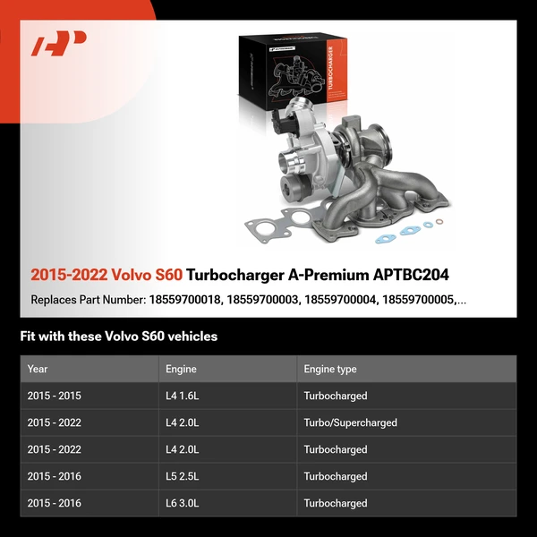 2015-2022 Volvo S60 Turbocharger A-Premium APTBC204