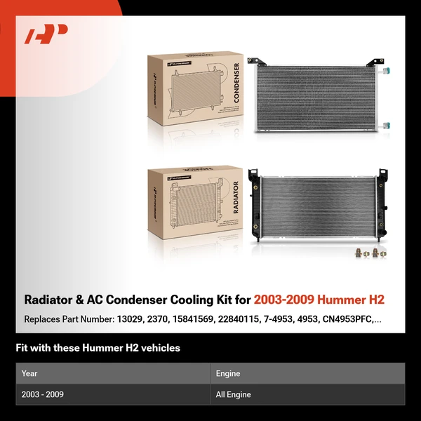 Radiator & AC Condenser Cooling Kit for 2003-2009 Hummer H2