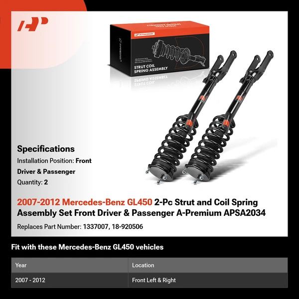 2007-2012 Mercedes-Benz GL450 2-Pc Strut and Coil Spring Assembly Set Front Driver & Passenger A-Premium APSA2034