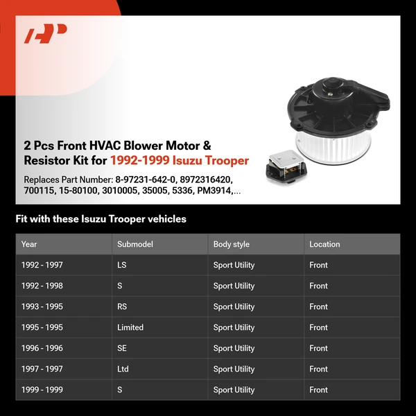2 Pcs Front HVAC Blower Motor & Resistor Kit for 1992-1999 Isuzu Trooper