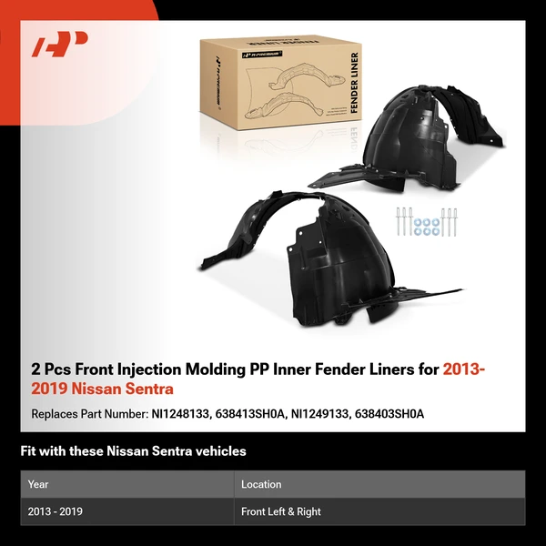 2 Pcs Front Injection Molding PP Inner Fender Liners for 2013-2019 Nissan Sentra