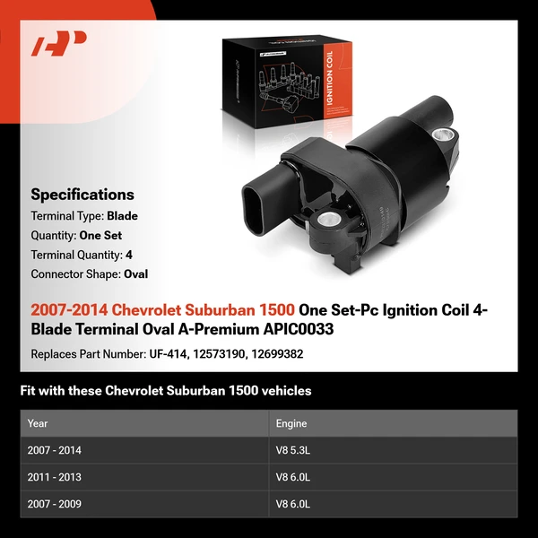 2007-2014 Chevrolet Suburban 1500 One Set-Pc Ignition Coil 4-Blade Terminal Oval A-Premium APIC0033