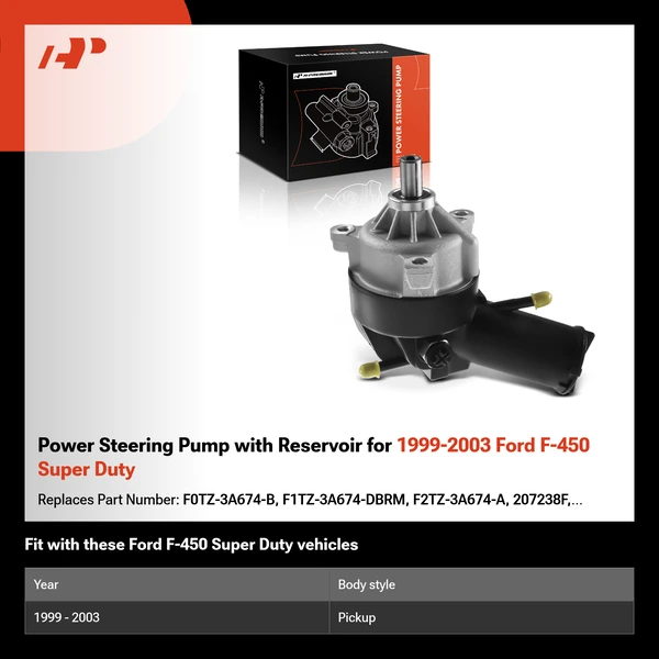 Power Steering Pump with Reservoir for 1999-2003 Ford F-450 Super Duty