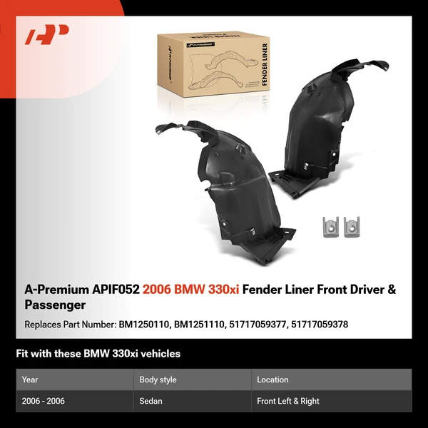 A-Premium APIF052 2006 BMW 330xi Fender Liner Front Driver & Passenger