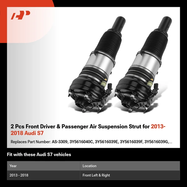 2 Pcs Front Driver & Passenger Air Suspension Strut for 2013-2018 Audi S7