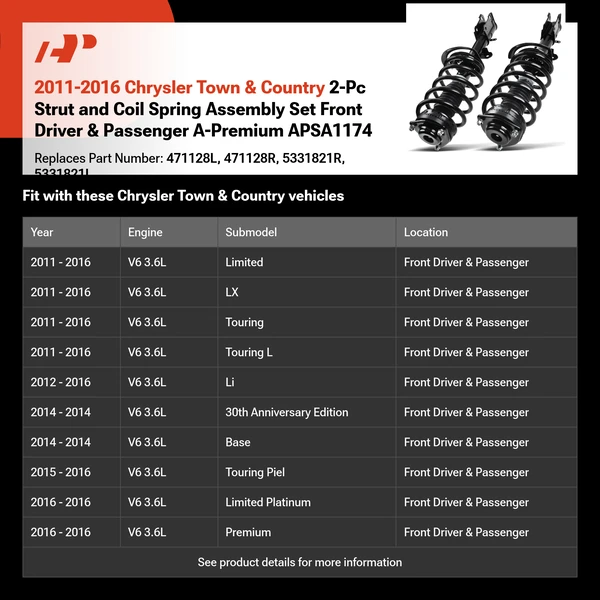 2011-2016 Chrysler Town & Country 2-Pc Strut and Coil Spring Assembly Set Front Driver & Passenger A-Premium APSA1174