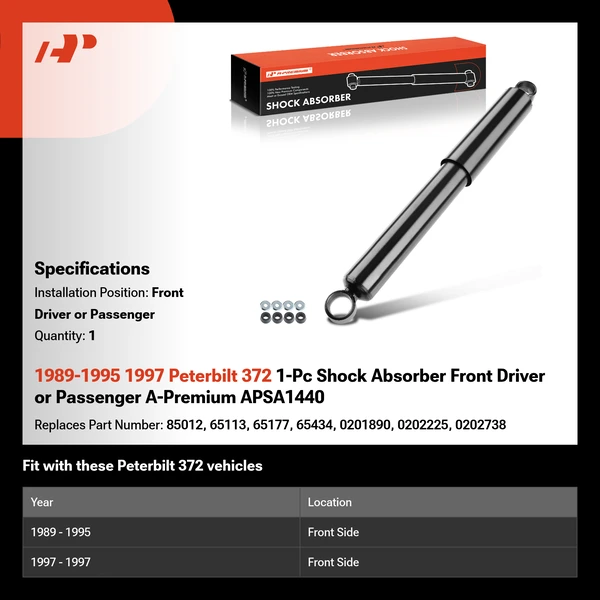 1989-1995 1997 Peterbilt 372 1-Pc Shock Absorber Front Driver or Passenger A-Premium APSA1440