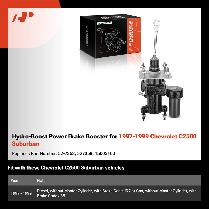 Hydro-Boost Power Brake Booster for 1997-1999 Chevrolet C2500 Suburban