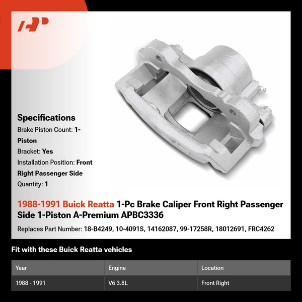1988-1991 Buick Reatta 1-Pc Brake Caliper Front Right Passenger Side 1-Piston A-Premium APBC3336