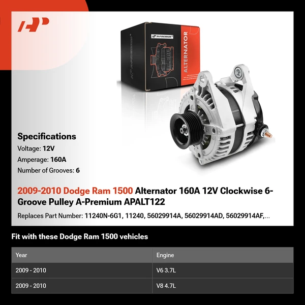 2009-2010 Dodge Ram 1500 Alternator 160A 12V Clockwise 6-Groove Pulley A-Premium APALT122