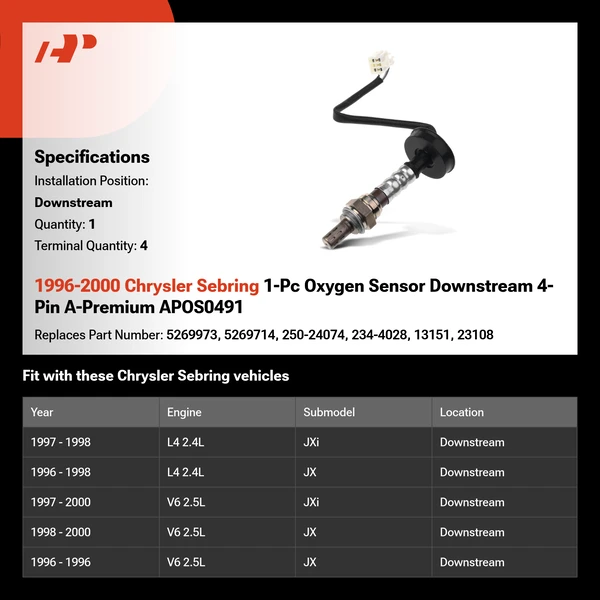 1996-2000 Chrysler Sebring 1-Pc Oxygen Sensor Downstream 4-Pin A-Premium APOS0491