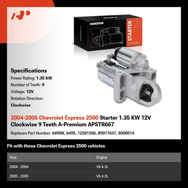 2004-2005 Chevrolet Express 2500 Starter 1.35 KW 12V Clockwise 9 Teeth A-Premium APSTR667