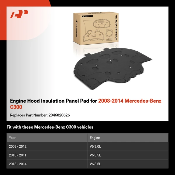 Engine Hood Insulation Panel Pad for 2008-2014 Mercedes-Benz C300