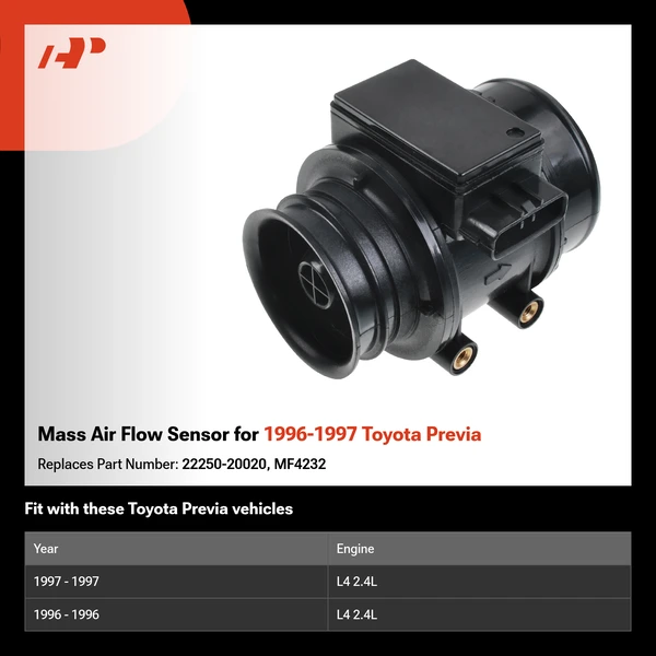 Mass Air Flow Sensor for 1996-1997 Toyota Previa