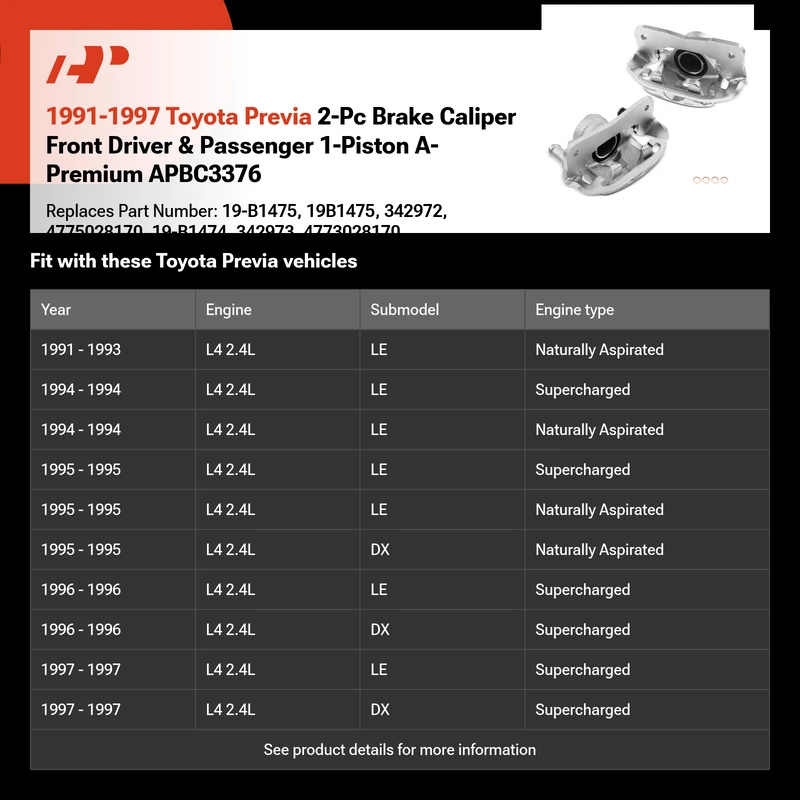 1991-1997 Toyota Previa 2-Pc Brake Caliper Front Driver & Passenger 1-Piston A-Premium APBC3376