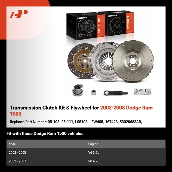 Transmission Clutch Kit & Flywheel for 2002-2008 Dodge Ram 1500