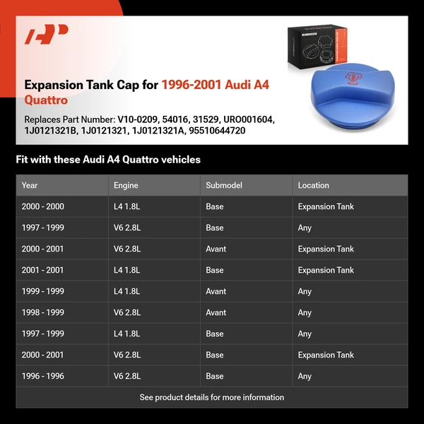 Expansion Tank Cap for 1996-2001 Audi A4 Quattro