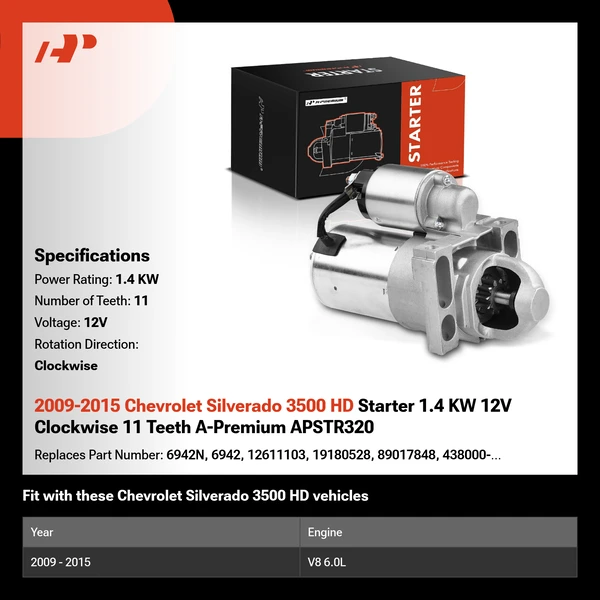 2009-2015 Chevrolet Silverado 3500 HD Starter 1.4 KW 12V Clockwise 11 Teeth A-Premium APSTR320