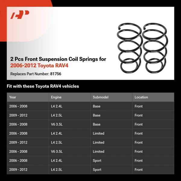 2 Pcs Front Suspension Coil Springs for 2006-2012 Toyota RAV4