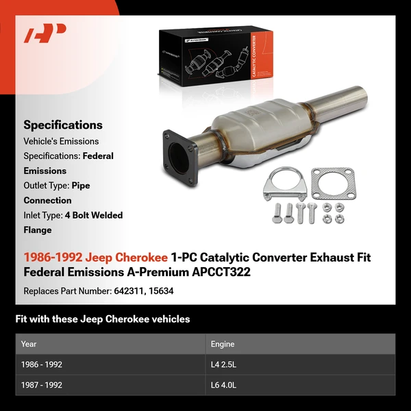 1986-1992 Jeep Cherokee 1-PC Catalytic Converter Exhaust Fit Federal Emissions A-Premium APCCT322