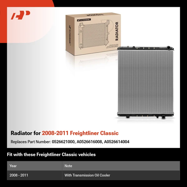 Radiator for 2008-2011 Freightliner Classic