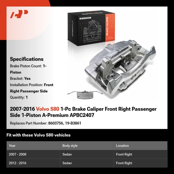 2007-2016 Volvo S80 1-Pc Brake Caliper Front Right Passenger Side 1-Piston A-Premium APBC2407