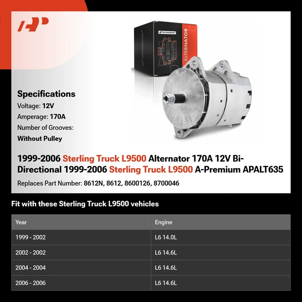1999-2006 Sterling Truck L9500 Alternator 170A 12V Bi-Directional 1999-2006 Sterling Truck L9500 A-Premium APALT635