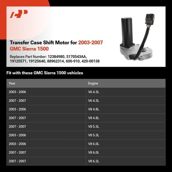 Transfer Case Shift Motor for 2003-2007 GMC Sierra 1500