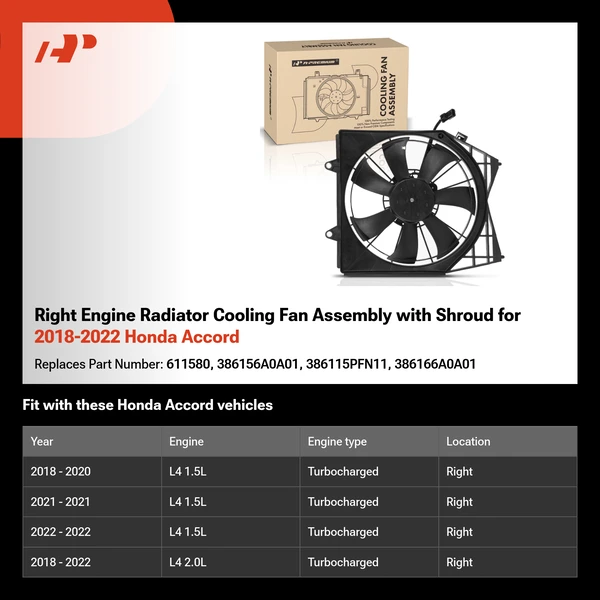 Right Engine Radiator Cooling Fan Assembly with Shroud for 2018-2022 Honda Accord