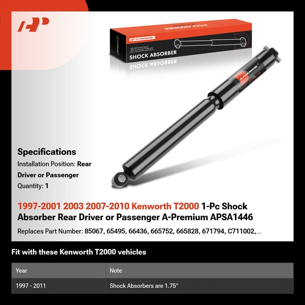 1997-2001 2003 2007-2010 Kenworth T2000 1-Pc Shock Absorber Rear Driver or Passenger A-Premium APSA1446