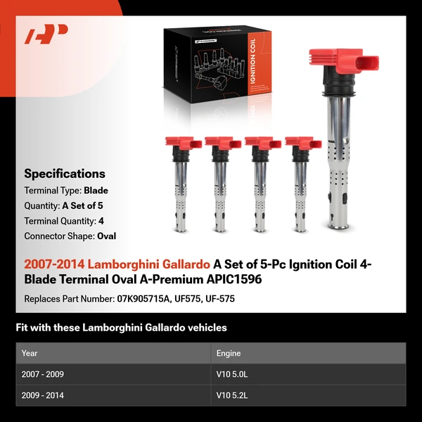 2007-2014 Lamborghini Gallardo A Set of 5-Pc Ignition Coil 4-Blade Terminal Oval A-Premium APIC1596