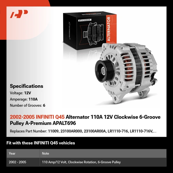 2002-2005 INFINITI Q45 Alternator 110A 12V Clockwise 6-Groove Pulley A-Premium APALT696