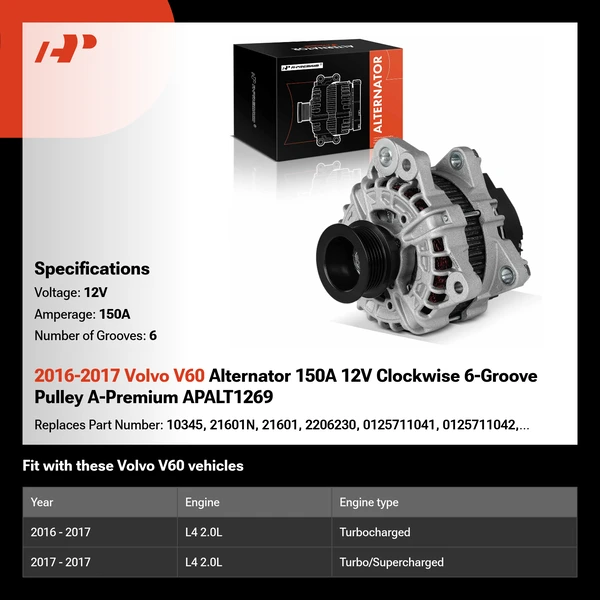2016-2017 Volvo V60 Alternator 150A 12V Clockwise 6-Groove Pulley A-Premium APALT1269