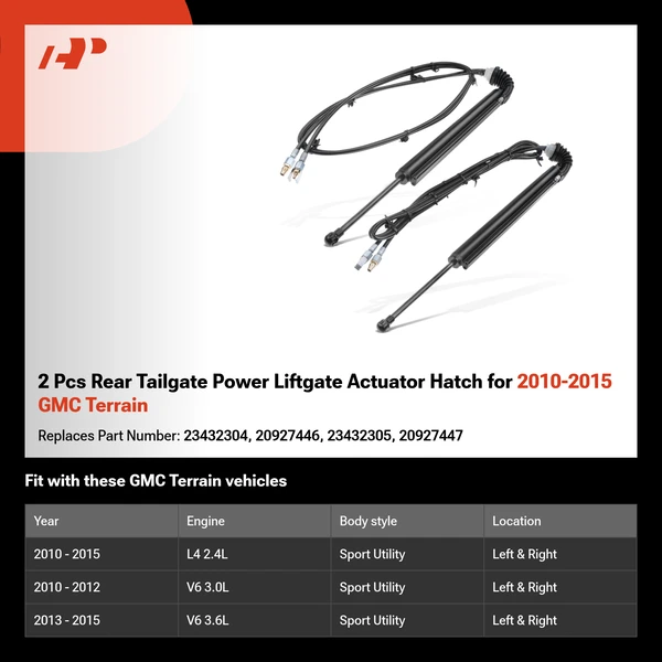 2 Pcs Rear Tailgate Power Liftgate Actuator Hatch for 2010-2015 GMC Terrain