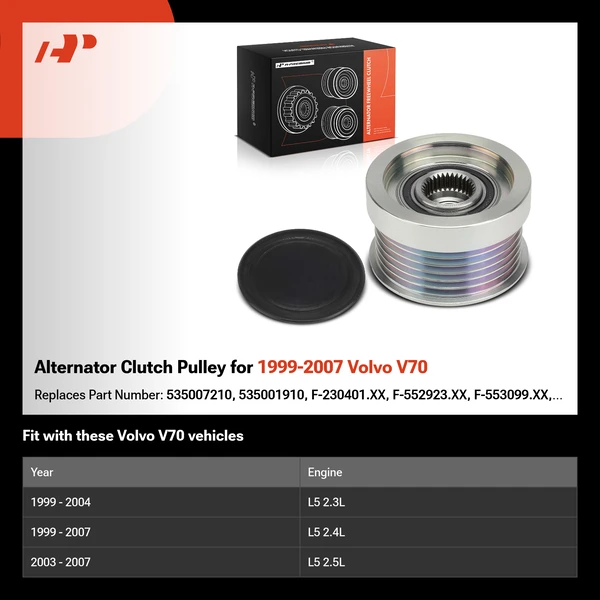 Alternator Clutch Pulley for 1999-2007 Volvo V70