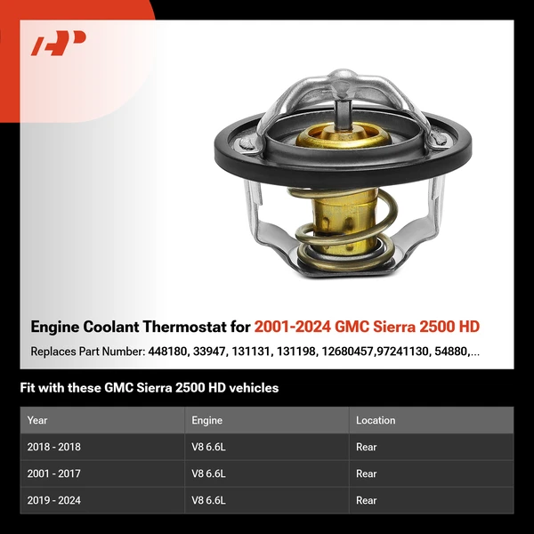 Engine Coolant Thermostat for 2001-2024 GMC Sierra 2500 HD