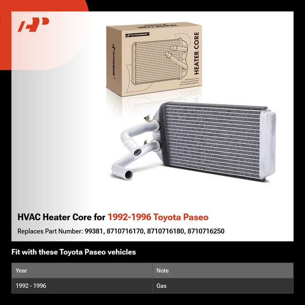 HVAC Heater Core for 1992-1996 Toyota Paseo