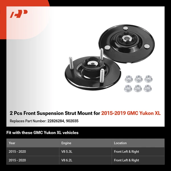 2 Pcs Front Suspension Strut Mount for 2015-2019 GMC Yukon XL