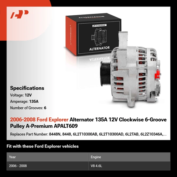 2006-2008 Ford Explorer Alternator 135A 12V Clockwise 6-Groove Pulley A-Premium APALT609
