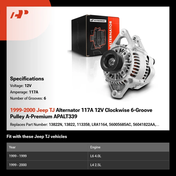 1999-2000 Jeep TJ Alternator 117A 12V Clockwise 6-Groove Pulley A-Premium APALT339