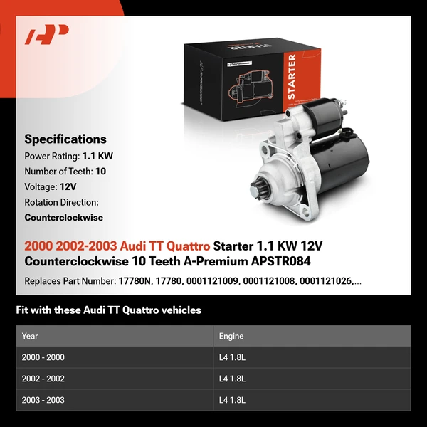 2000 2002-2003 Audi TT Quattro Starter 1.1 KW 12V Counterclockwise 10 Teeth A-Premium APSTR084