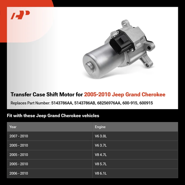 Transfer Case Shift Motor for 2005-2010 Jeep Grand Cherokee