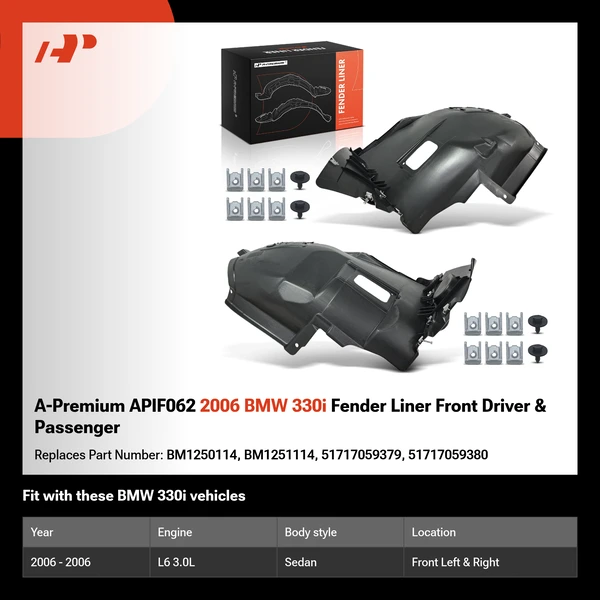 A-Premium APIF062 2006 BMW 330i Fender Liner Front Driver & Passenger